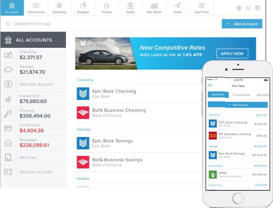 Money Management Accounts